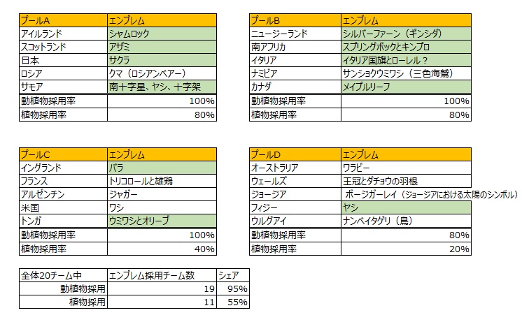 rugby2019