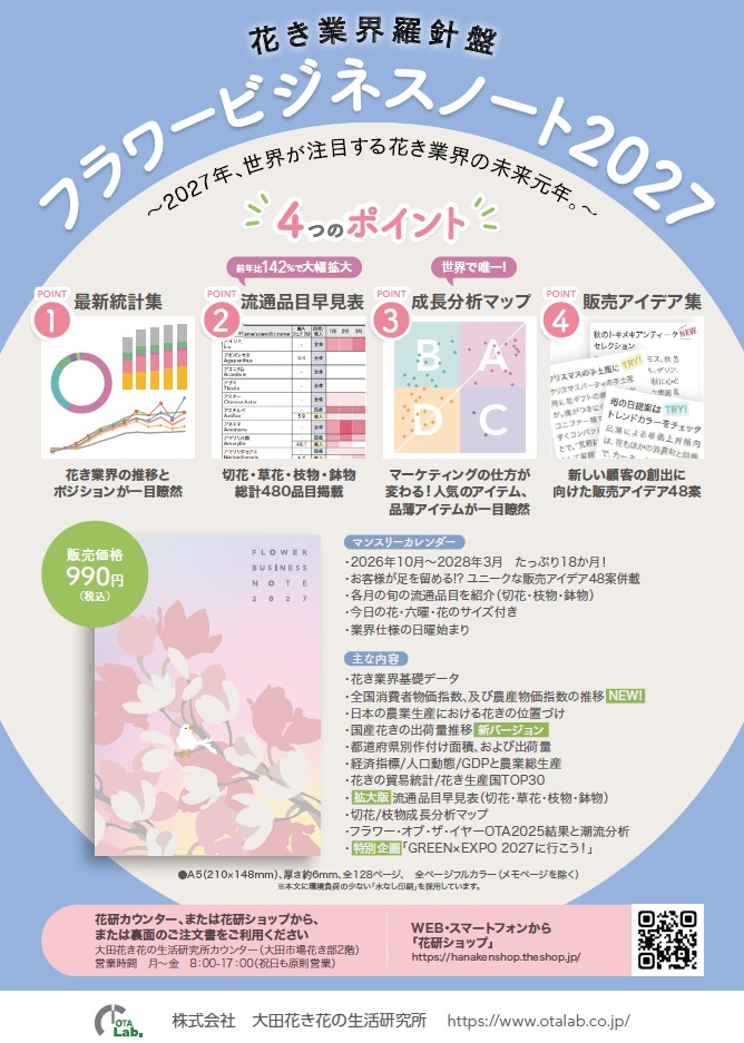 FBN2027_A4Flyer_Design